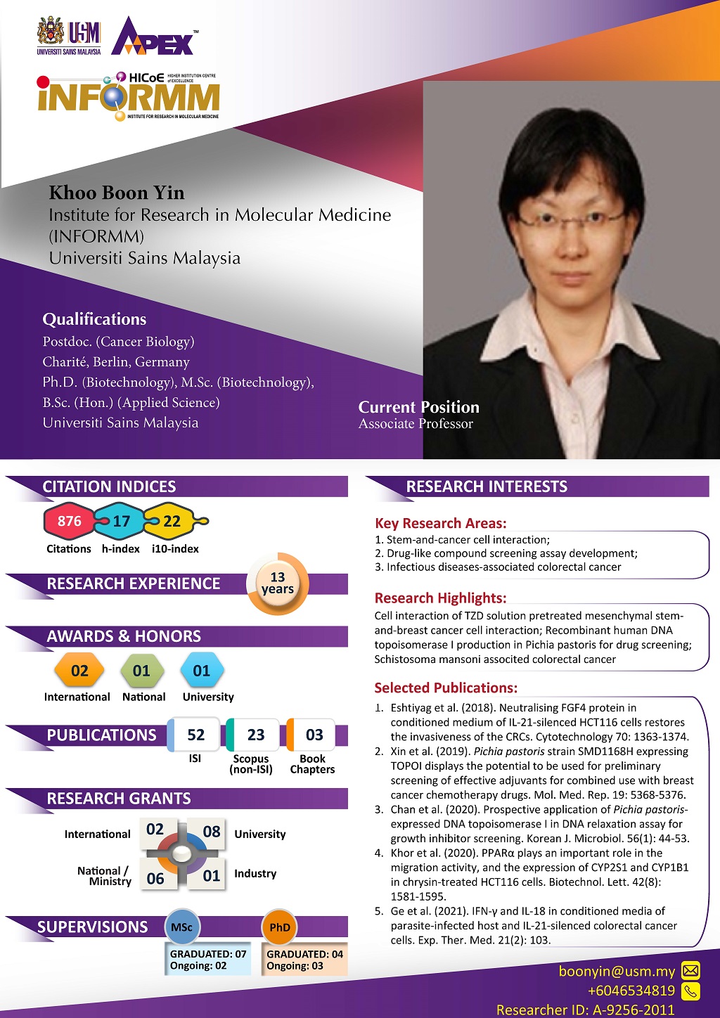 New infografik 2021 Khoo Boon Yin