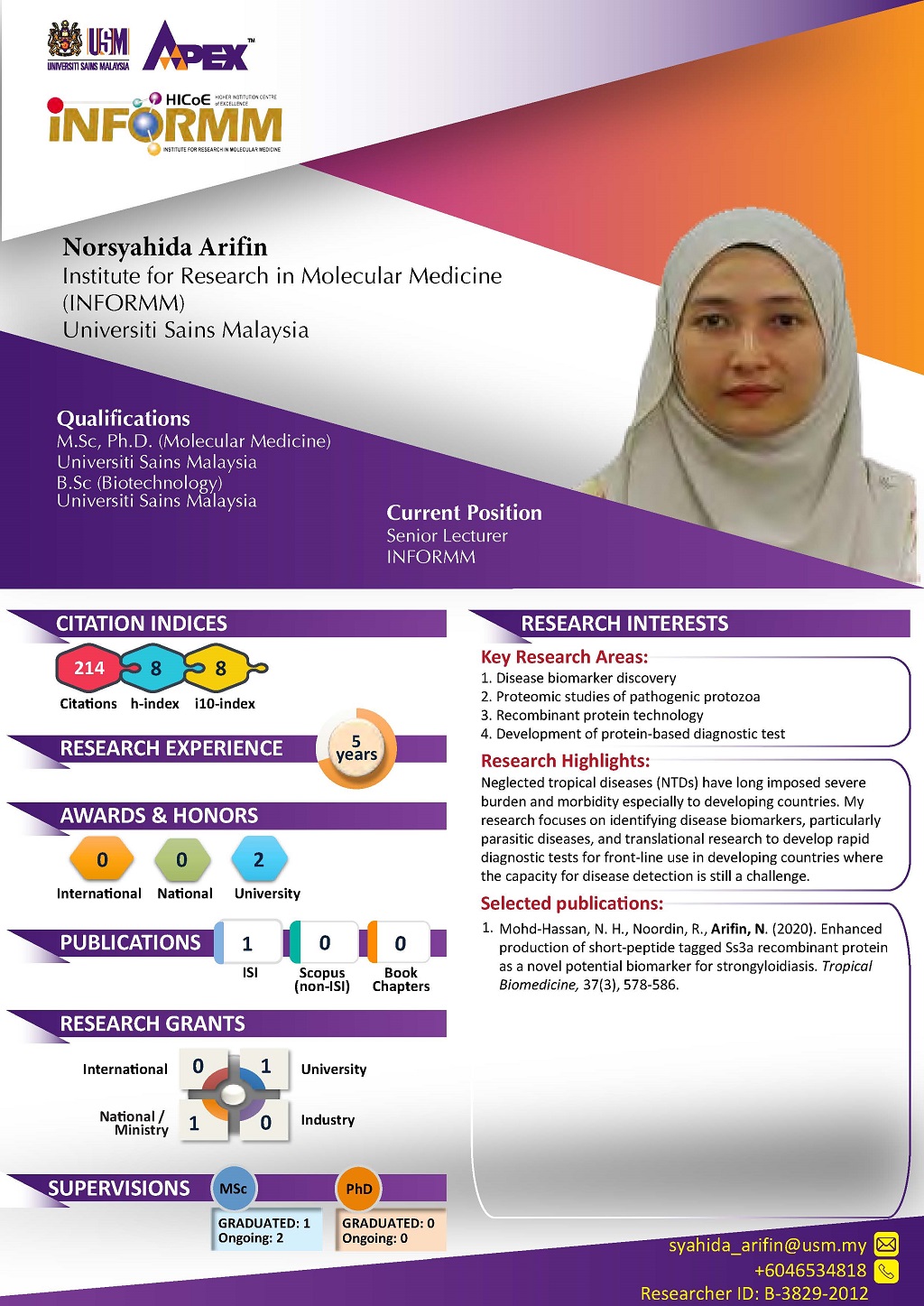 New infografik template 2021 Syahida
