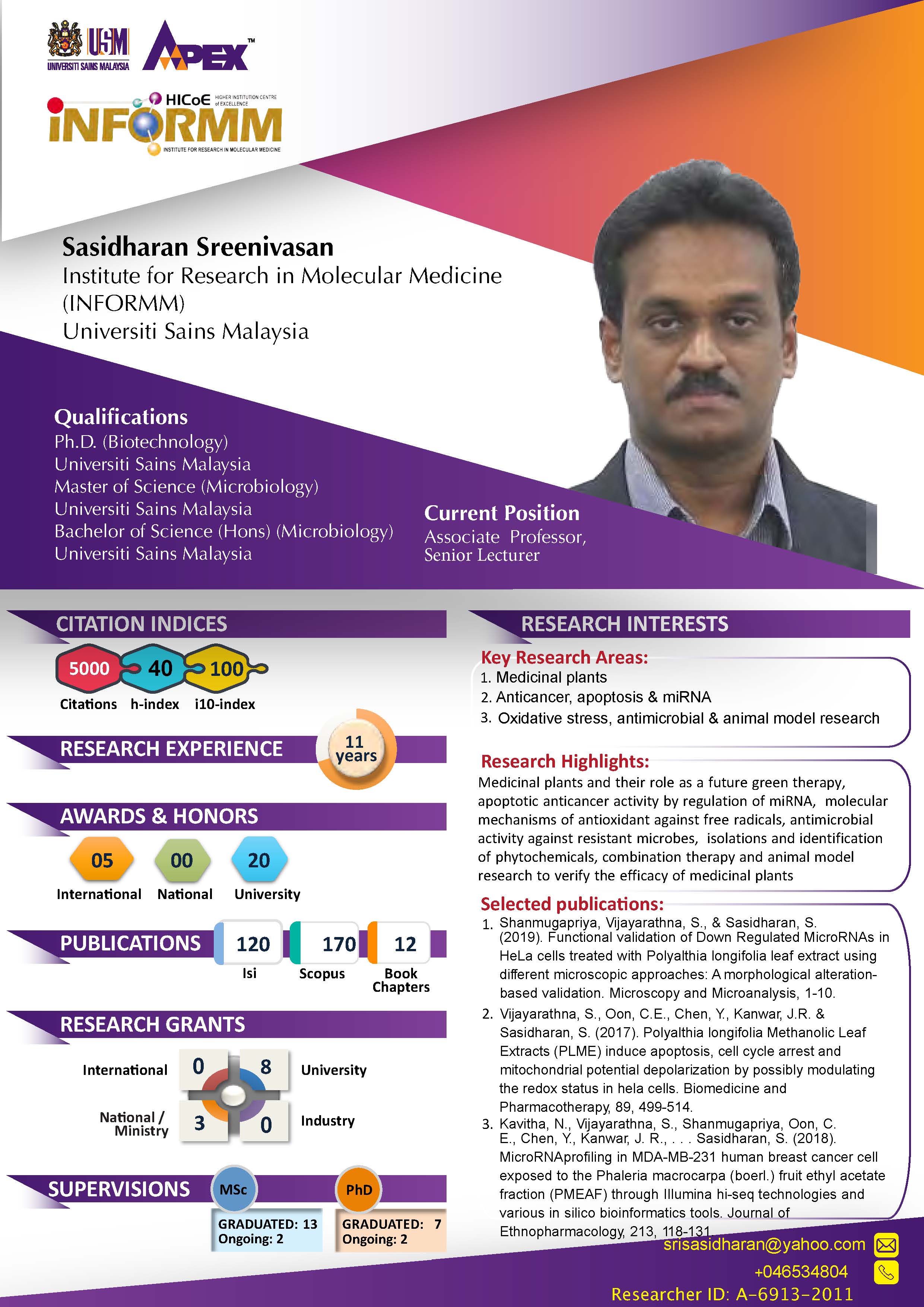 Infografik Sasi 2022