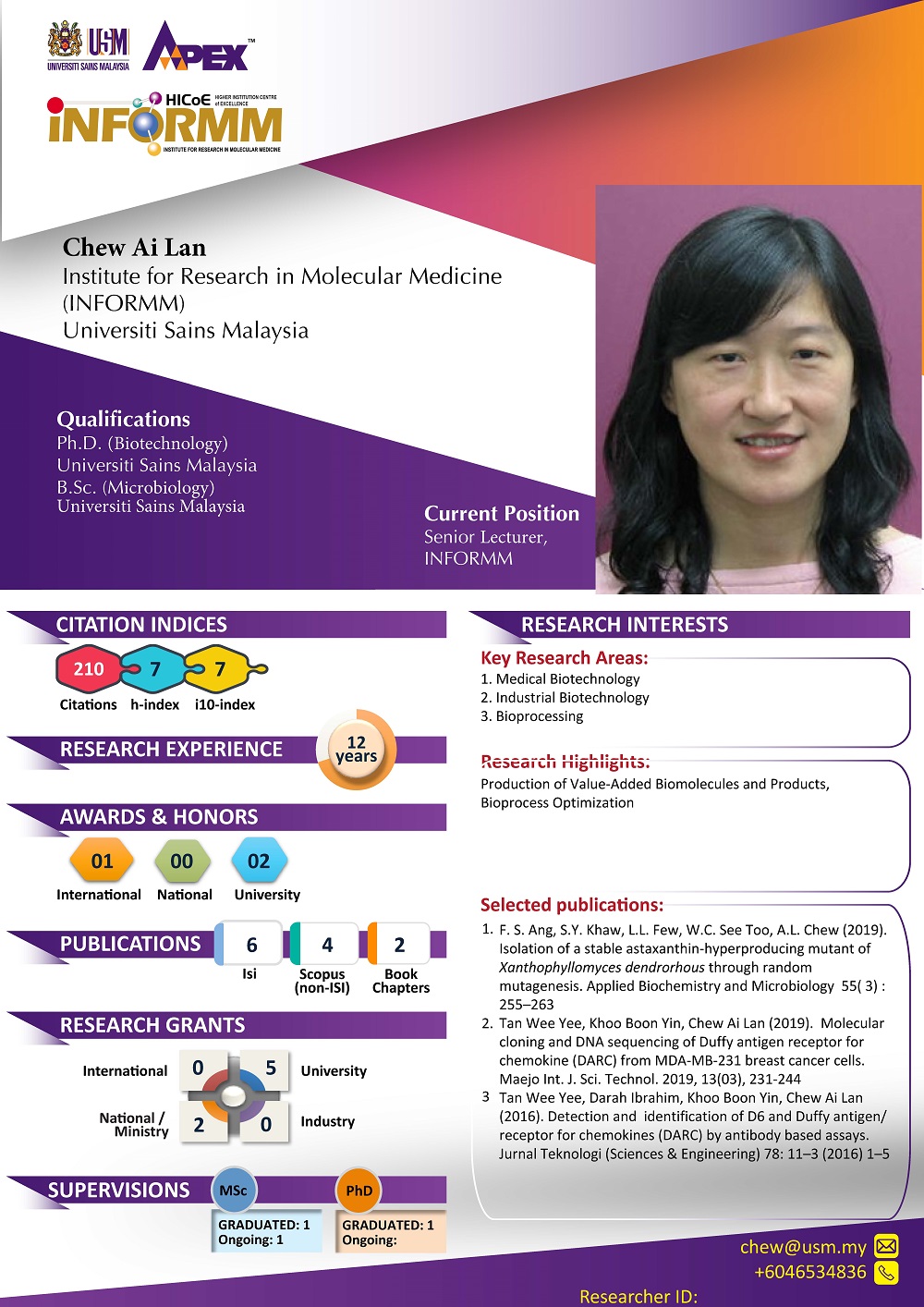 New infografik 2020 CAL