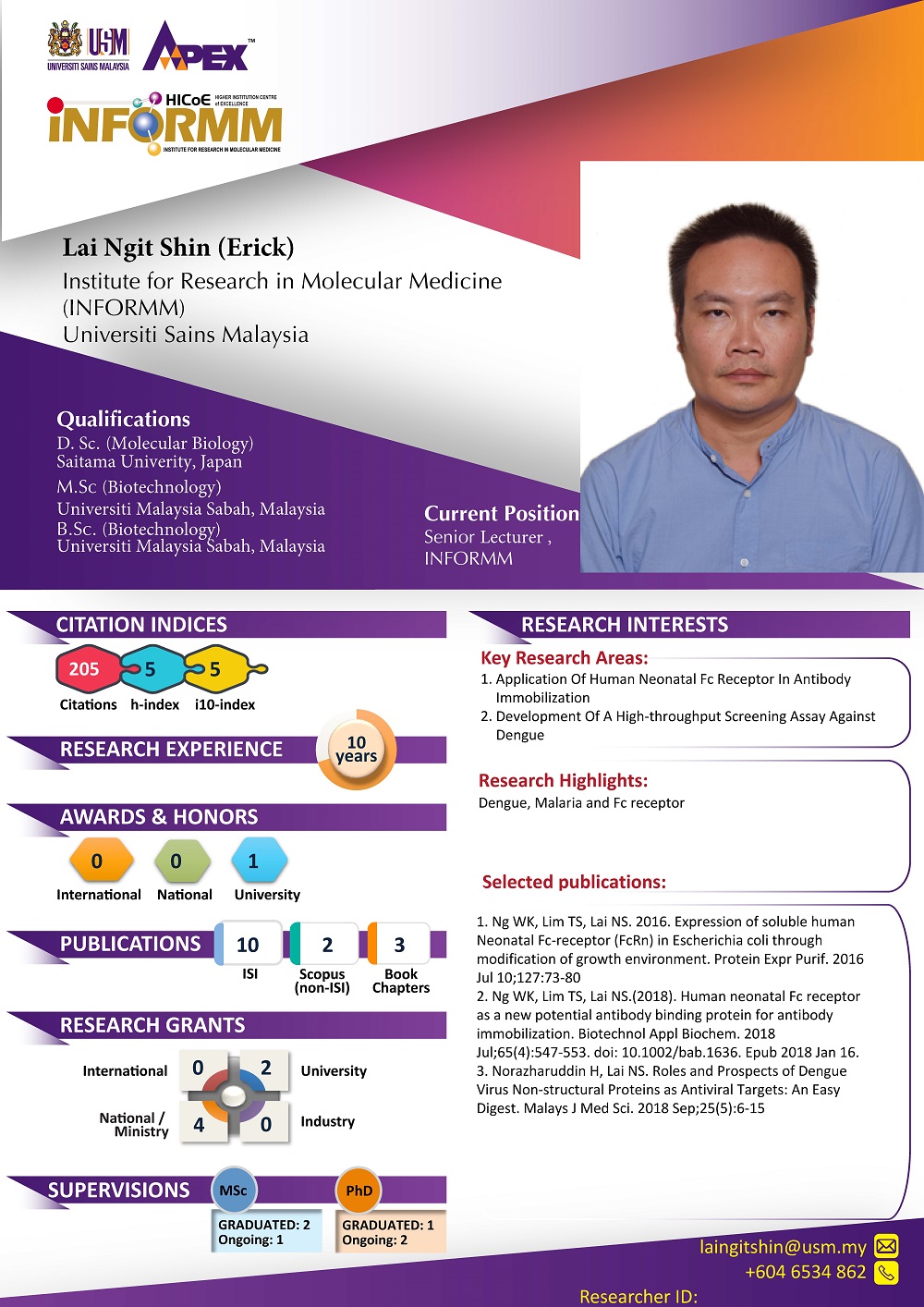 New infografik template 2020Erick