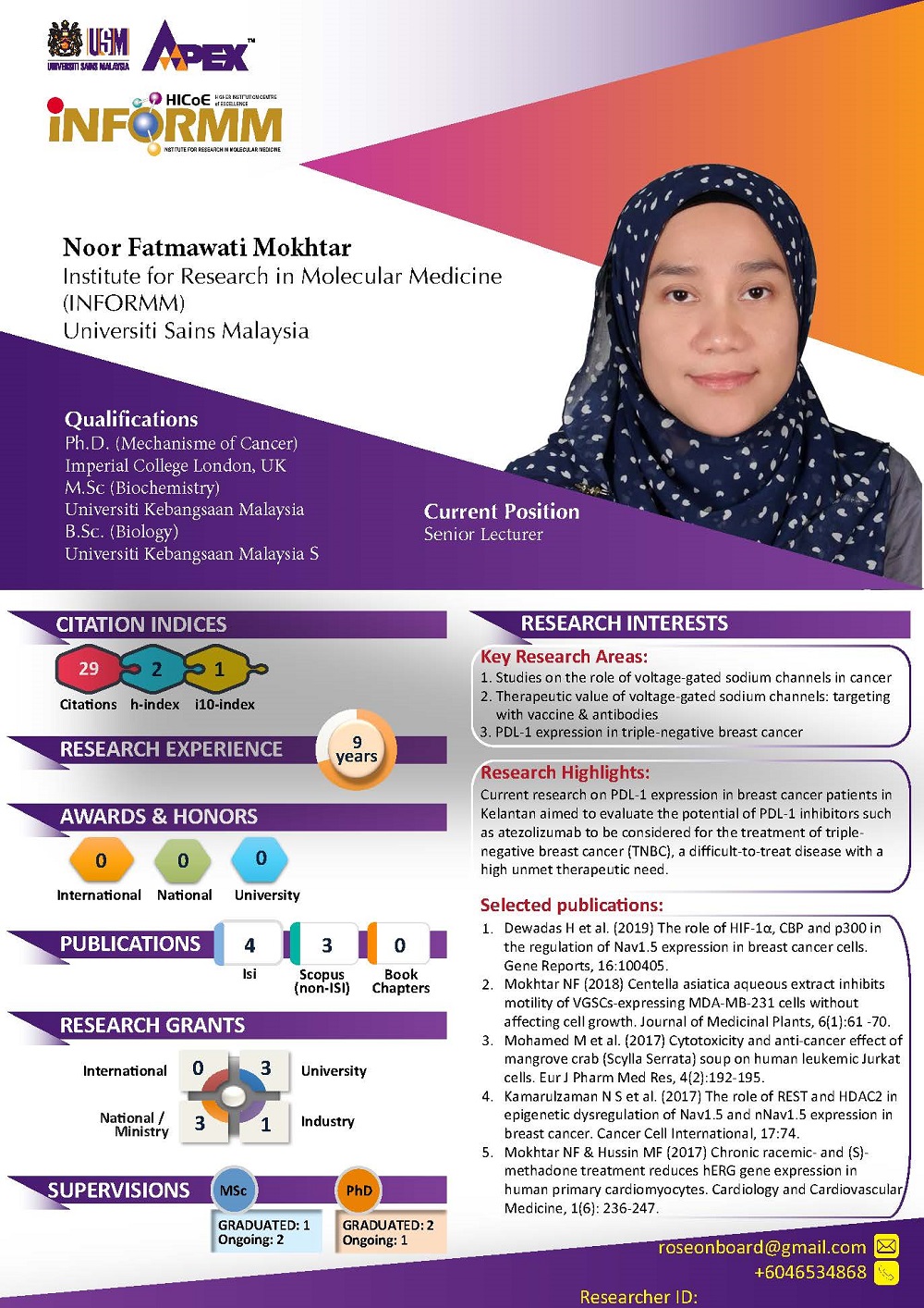 New infografik template 2020 NOOR FATMAWATI MOKHTAR