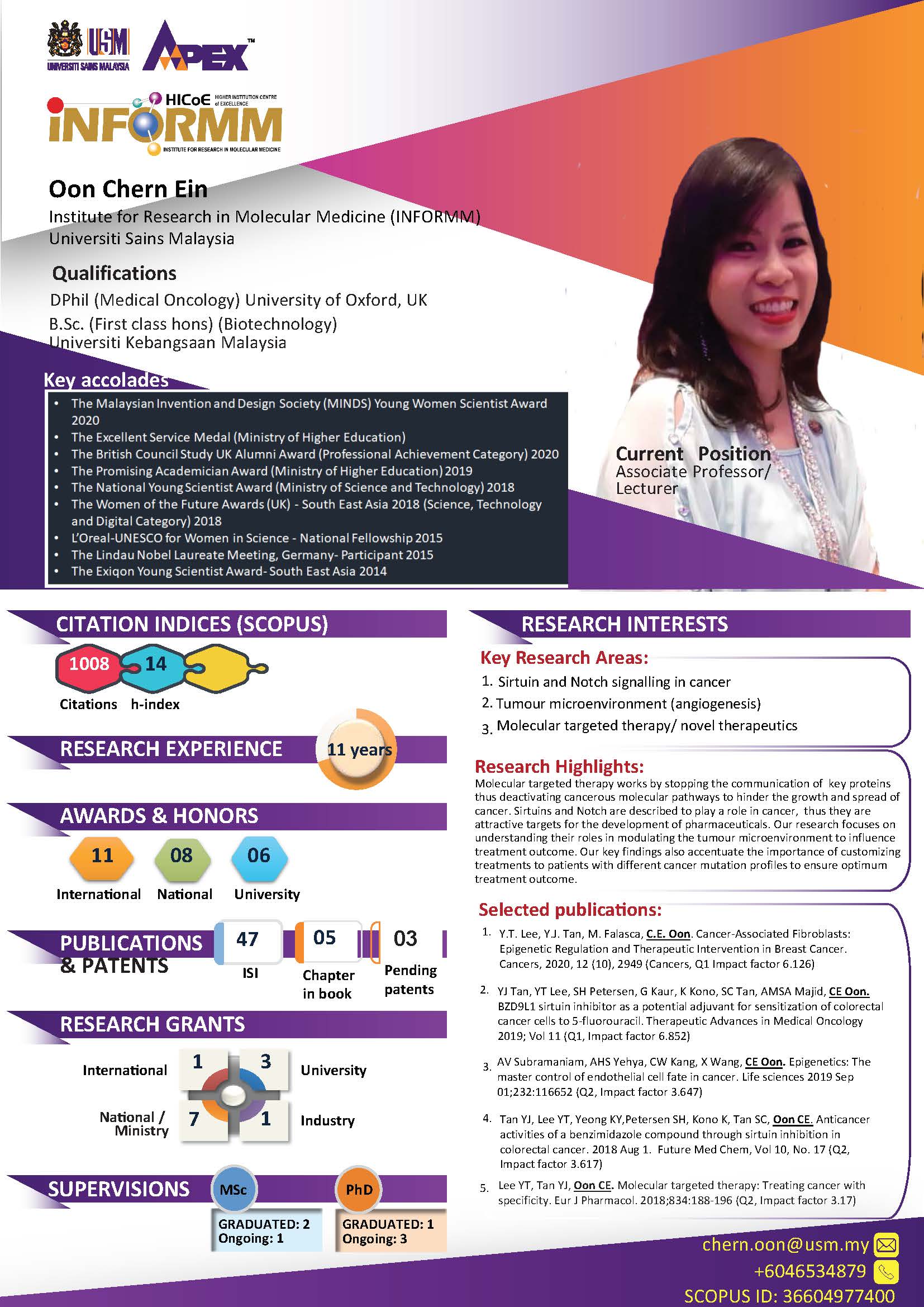 OON New infografik template 2021